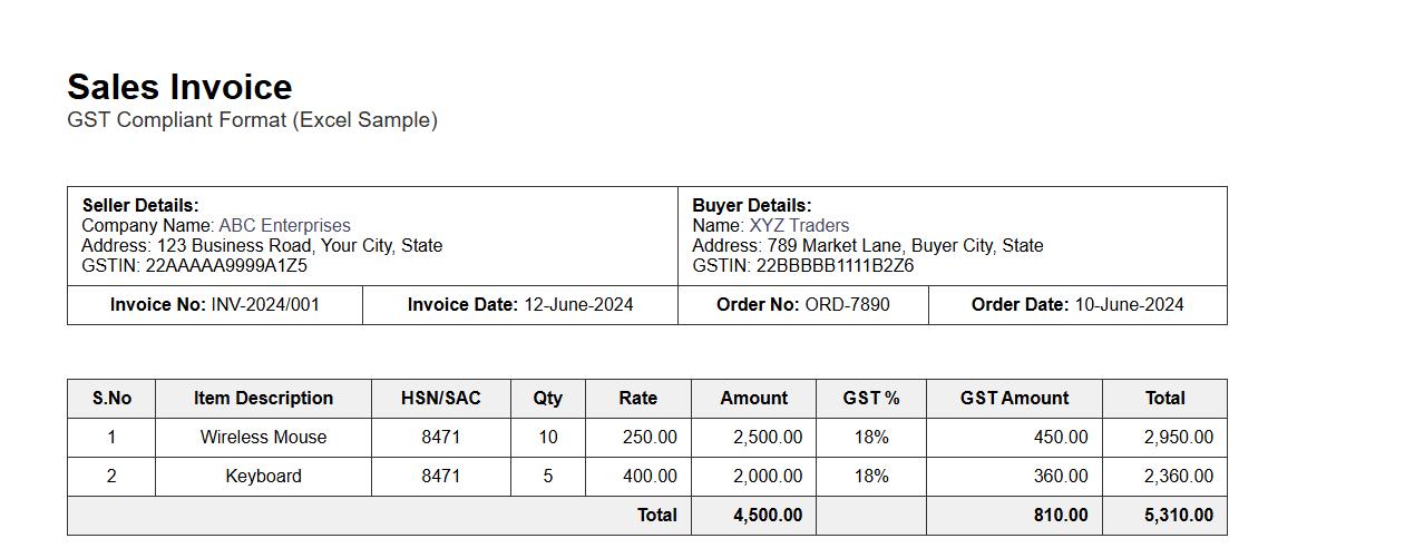 sales invoice format in excel with gst image preview