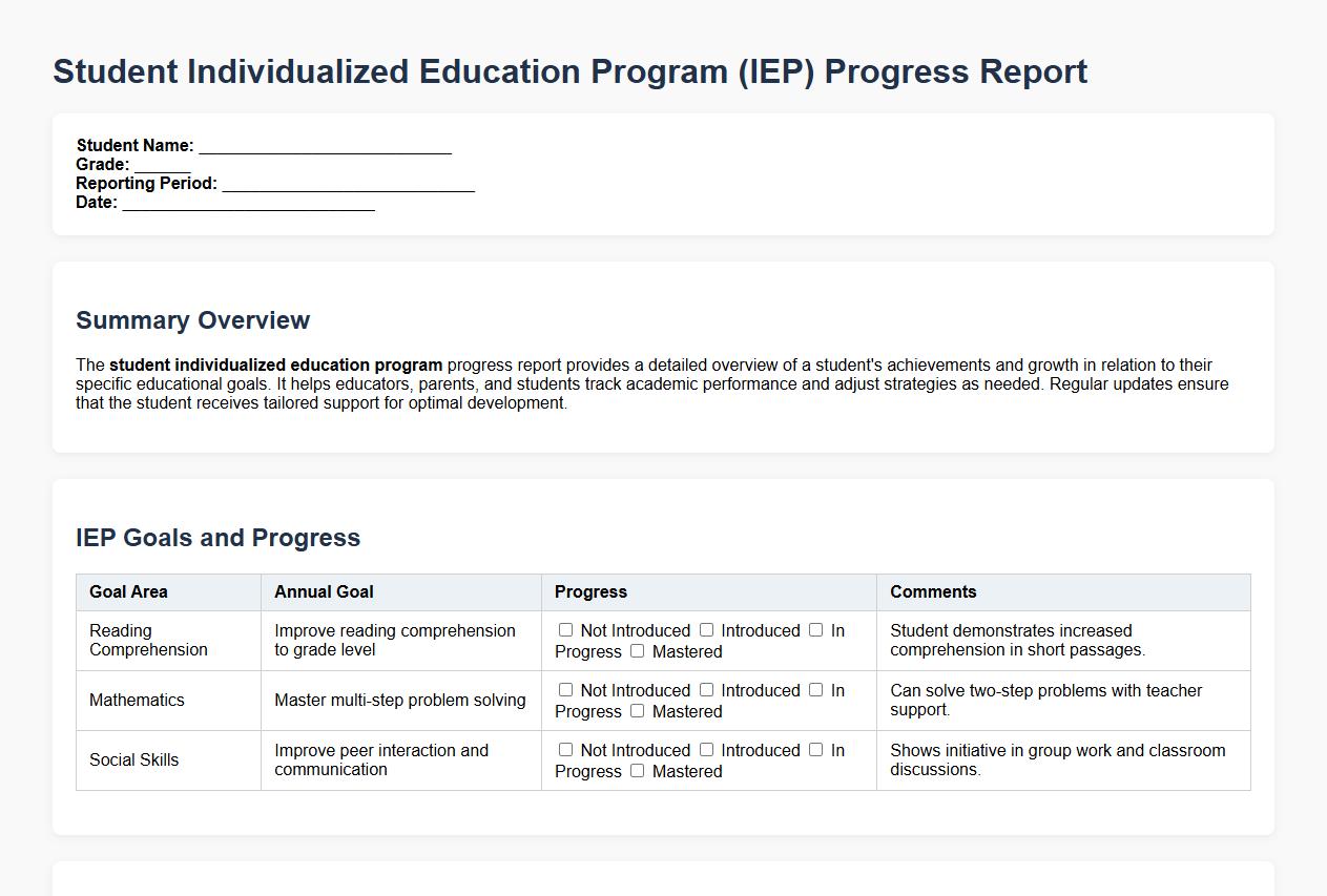 student individualized education program progress report image preview